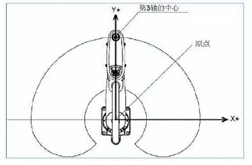 3機(jī)器人.jpg