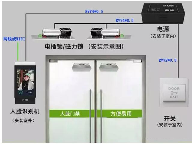 門禁 (1).jpg