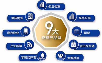 如何搭建靠譜的產(chǎn)品運(yùn)營體系?